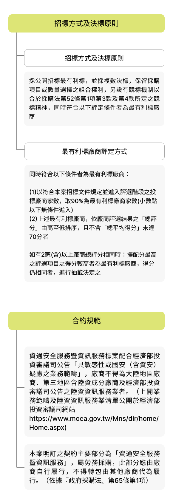 採購資訊-資訊服務標-採購方式圖，完整描述於下方段落