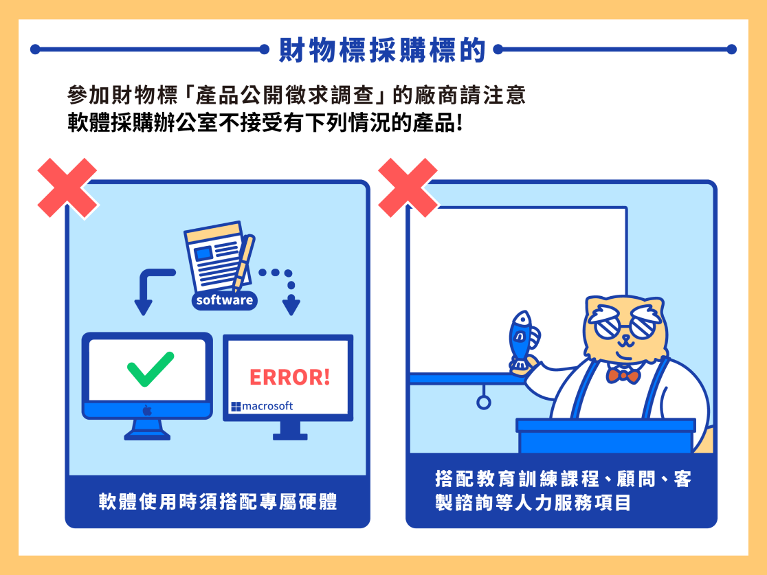財物標採購標的圖，完整描述於下方段落