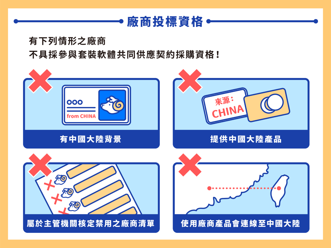 廠商投標資格圖，完整描述於下方段落