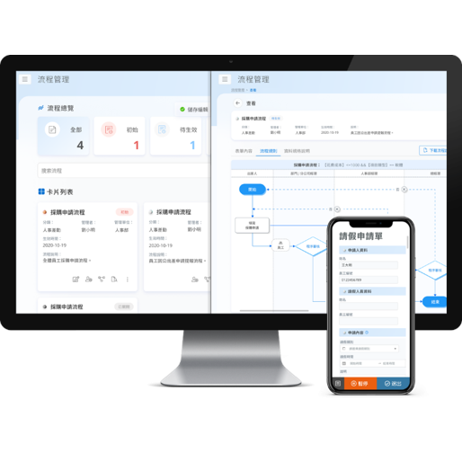Agentflow BPM企業流程管理系統 - Google Authenticator 雙因子認證 使用畫面圖，共 1 張