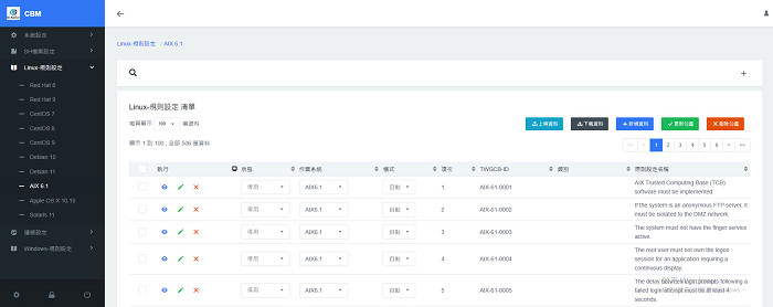 En-Radiant CBM Basic組態管理系統基礎版_管理中心_含256U終端授權(訂閱制1年授權) 使用畫面圖2