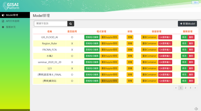 GISAI人工智慧運算平台 使用畫面圖，共 2 張