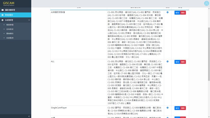 GISCAM網路影像串流平台 使用畫面圖，共 3 張