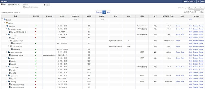 Barracuda Web Application Firewall 網站應用程式防火牆 25 Mbps (一年期) 使用畫面圖，共 4 張