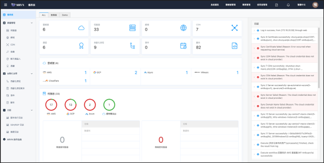 MRVN Platform 智能維運管理平台-年約訂閱制 使用畫面圖2