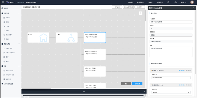 MRVN Platform 智能維運管理平台-年約訂閱制 使用畫面圖3