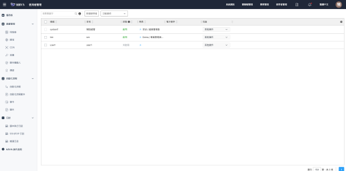 MRVN 啟用使用者(1 user)-年約訂閱制 使用畫面圖2