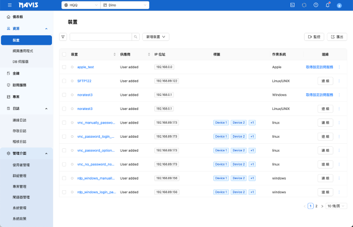 MAVIS 特權帳號管理平台-納管裝置授權 一年訂閱 使用畫面圖1