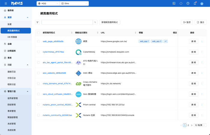 MAVIS 特權帳號管理平台-納管裝置授權 一年訂閱 使用畫面圖2
