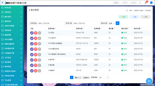 庫存管理模組(加購1個系統) 使用畫面圖，共 2 張
