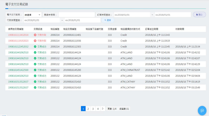 電子支付系統模組 使用畫面圖，共 1 張