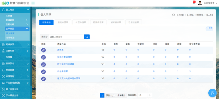 電子表單管理模組 3.0 (1張) 使用畫面圖，共 3 張