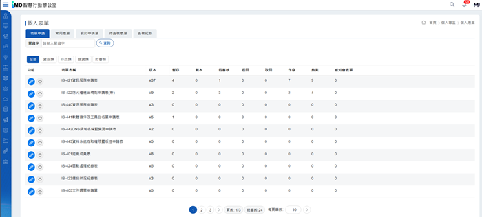 電子表單一年維護模組(一張) 使用畫面圖，共 3 張