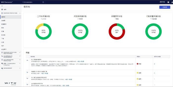 WithSecure Elements EDR and EPP for Servers Premium - 伺服器防護+EDR進階版 - 1年授權 使用畫面圖1