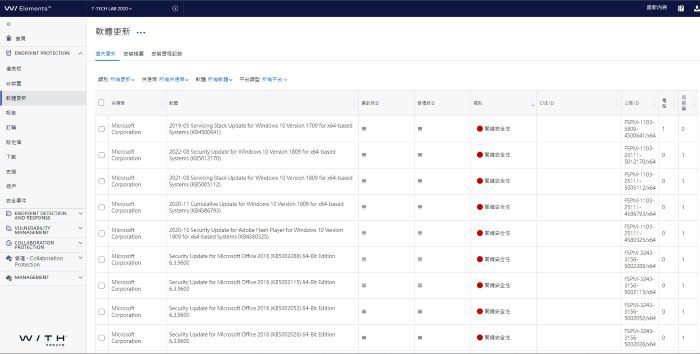 WithSecure Server Security Premium - 伺服器安全防護進階版 - 1年授權 使用畫面圖4