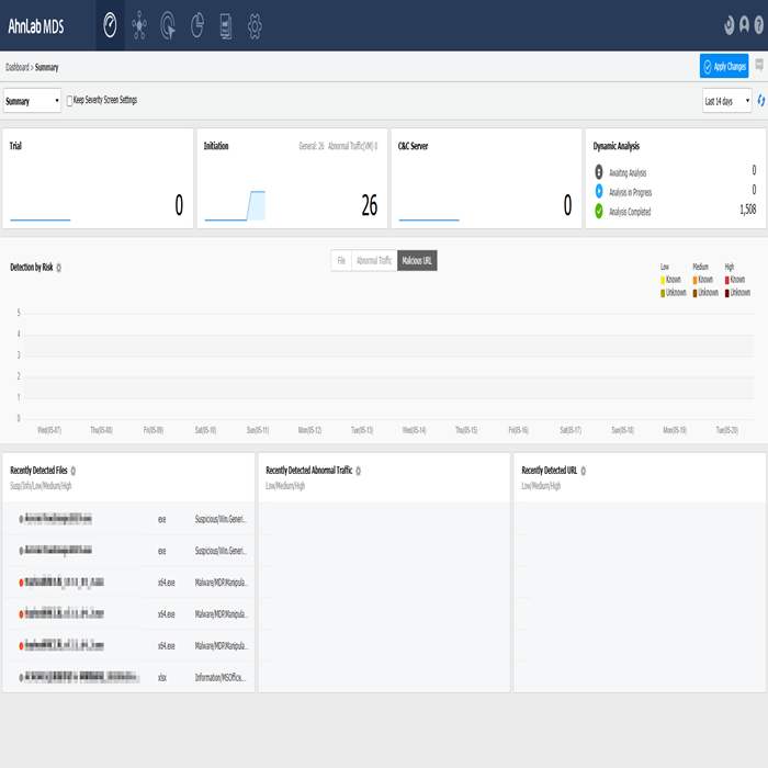 AhnLab MDS 10000B 沙箱地端版 (防禦APT攻擊) 使用畫面圖4
