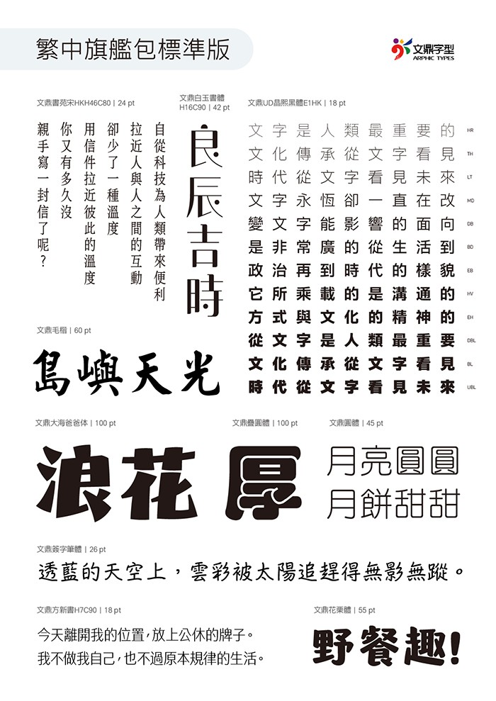 文鼎iFontCloud雲字庫 繁中旗艦包 標準版(一人授權一年) 使用畫面圖，共 1 張
