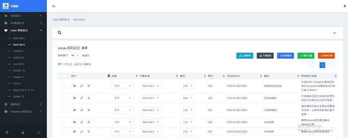 En-Radiant CBM Linux 導入精進包(10U以內之Linux終端組態基準管理) 使用畫面圖，共 4 張