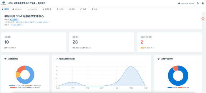 En-Radiant CBM Windows 終端授權100U_訂閱版(訂閱制1年授權) 使用畫面圖，共 4 張